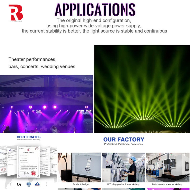 User-Friendly Interface Of RGBW 4in1 LED 7x40W Moving Head Light Untuk Tampilan Ritel